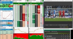 Como fazer Swing Trade na betfair