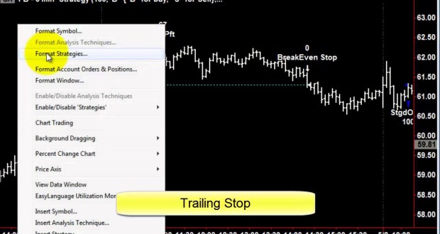 Simple Trading Success The Trading That Brings You Success