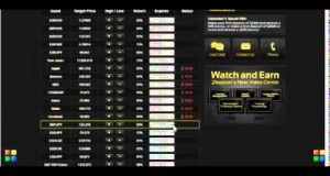 24Option And Binary Options Trading Signals Winning Trading Strategy