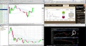 60 Second Binary Options 10 Minute Trend Trading Strategy