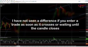 Best 5 Minute Trading Strategy For Binary Options – Part1 [Binäre Optionen Online-Optionen Trading