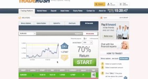 Best Binary Options Trading System – Learn Profitable Binary Trading Strategy