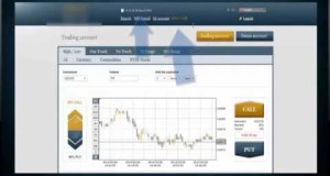 Binary Options Trading 2015 Winning Strategy