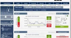 Binary Options Trading Strategy Make Money Currency Trading With Binary Options