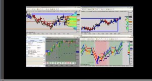 Day Trading Futures With A Simple Live Trade Strategy