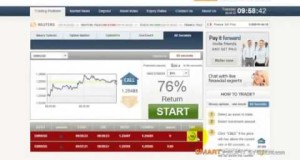 Euro US Dollar Currency Trading Using 60 Seconds Binary Options Trading Strategy