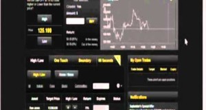 Euro US Dollar Currency Trading Using 60 Seconds Binary Options Trading Strategy 5