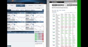 Optionbit trading new strategy 19 11 2013