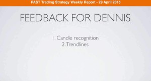 Price Action Trading FREE PAST Update 29-Apr-15