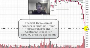 Swing Trading Dominion Resources