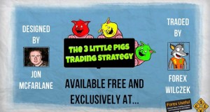 The 3 Little Pigs Trading Strategy