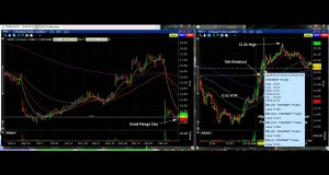 Trading Strategies Daytrade Reviews and Stock Picks Feb 25 2015